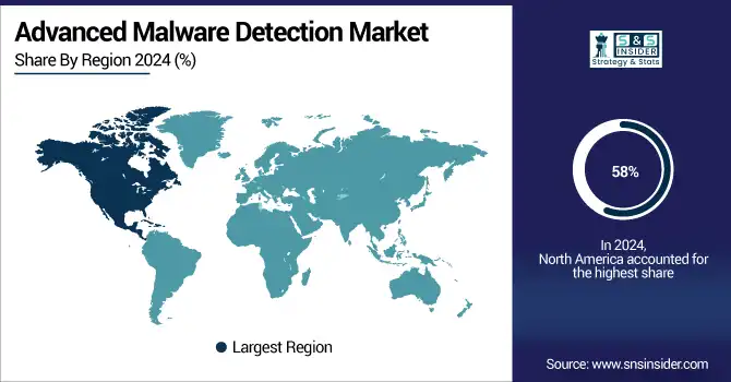 Advanced-Malware-Detection-Market-By-region