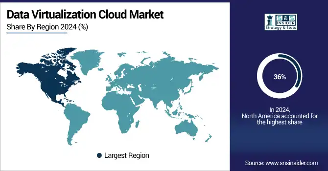 Data-Virtualization-Cloud-Market-By-region.