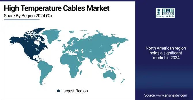 -High-Temperature-Cables-Market-By-region.