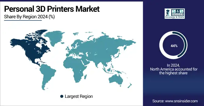 Personal-3D-Printers-Market-By-region.