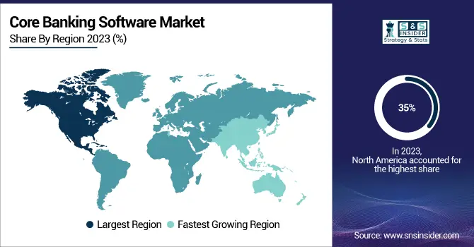 Core-Banking-Software-Market-By-Region