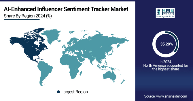 AI-Enhanced-Influencer-Sentiment-Tracker-Market-By-Region