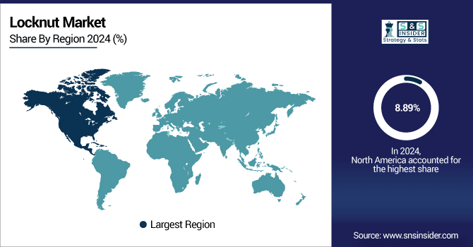 Locknut-Market-By-Region