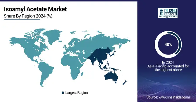Isoamyl-Acetate-Market-By-Regions