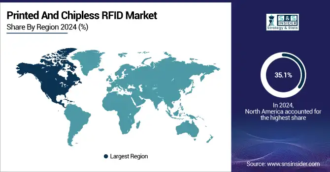 Printed-And-Chipless-RFID-Market-By-Region