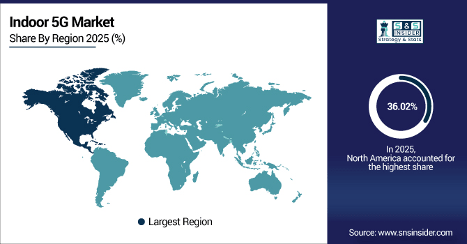Indoor-5G-Market-By-Region