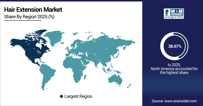 Hair-Extension-Market-By-Region
