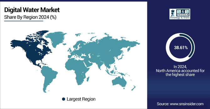 Digital-Water-Market-By-Region