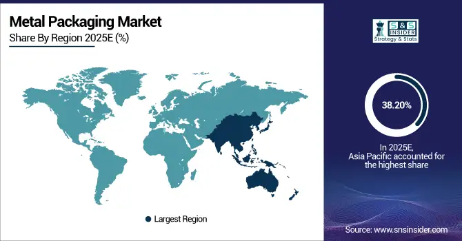Metal-Packaging-Market-By-Region