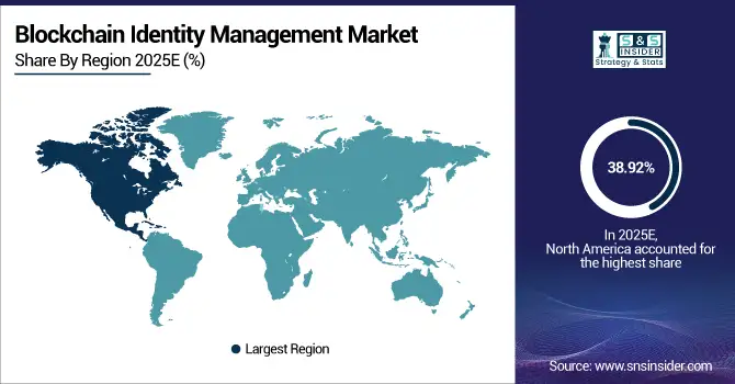 Blockchain-Identity-Management-Market-By-Region