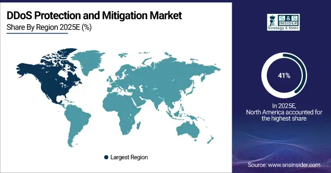 DDoS-Protection-and-Mitigation-Market-By-Region
