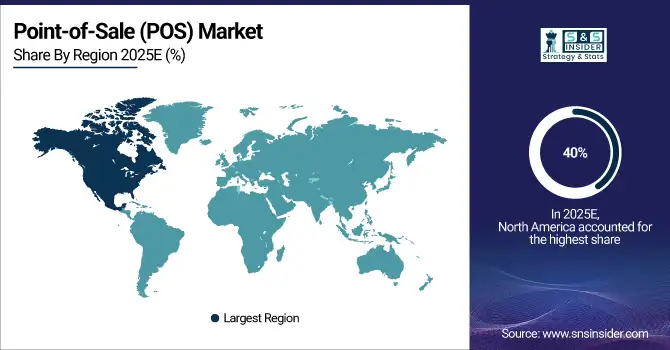 Point-of-Sale-POS-Market-By-Regional Share 2025