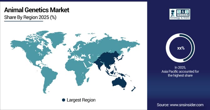 Animal-Genetic-Market-By-Region