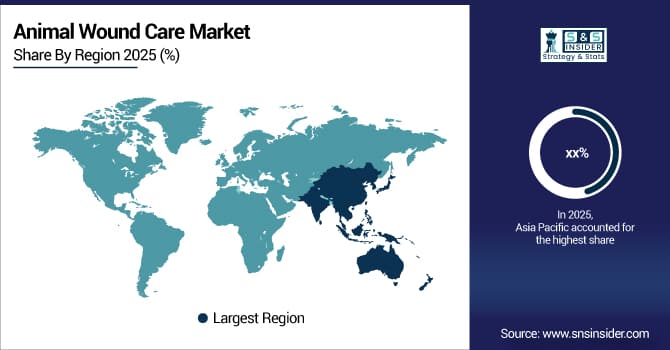 Animal-Wound-Care-Market-By-Region