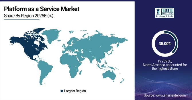 Platform as a Service Market Share by Region
