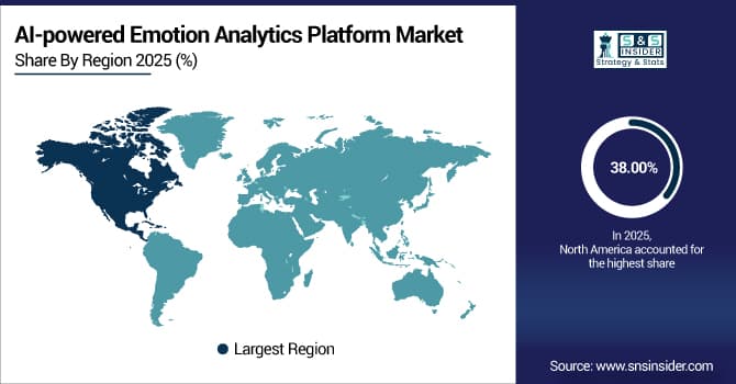 AI-powered Emotion Analytics Platform Market Share by Region