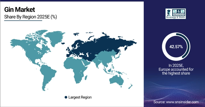 Gin Market Share by Region