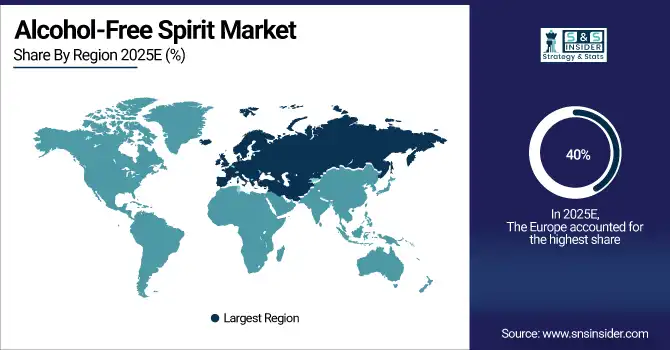 Alcohol-Free Spirit Market Share By Region
