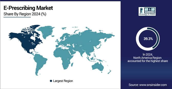 E-Prescribing Market Share by Region