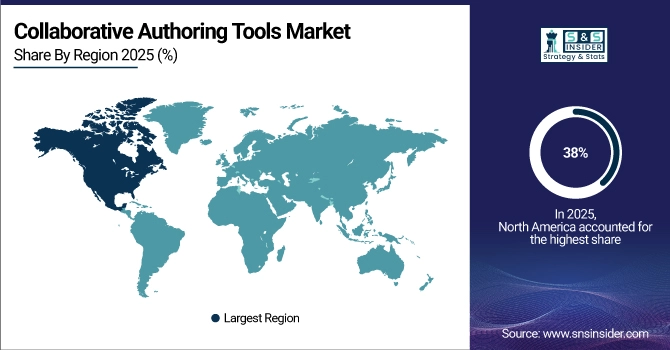 Collaborative Authoring Tools Market Share by Region