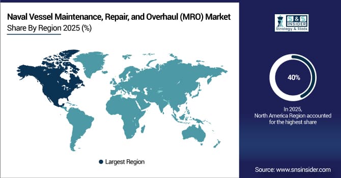 Naval Vessel Maintenance Repair and Overhaul MRO Market Share by Region
