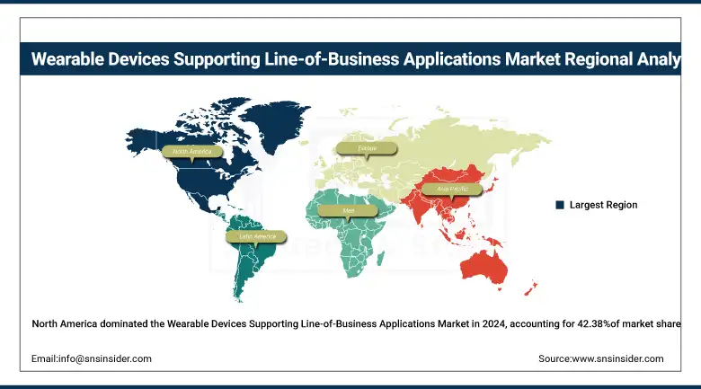 Wearable Devices Supporting Line-of-Business Applications Market Share By Region