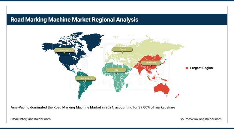 Road Marking Machine Market Share By Region
