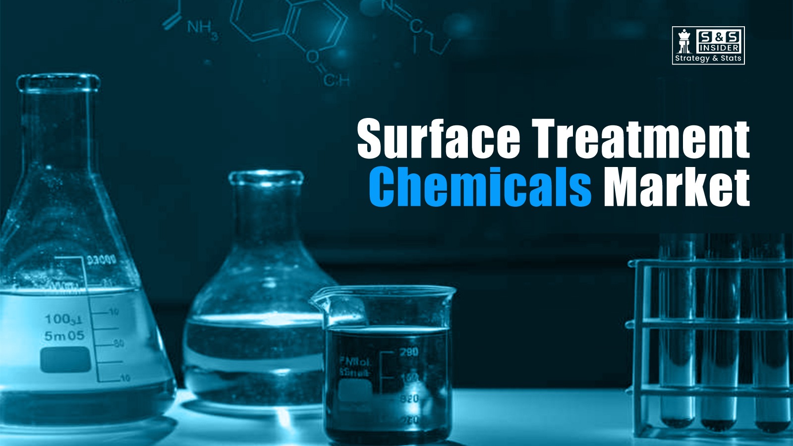 Surface Treatment Chemicals Market