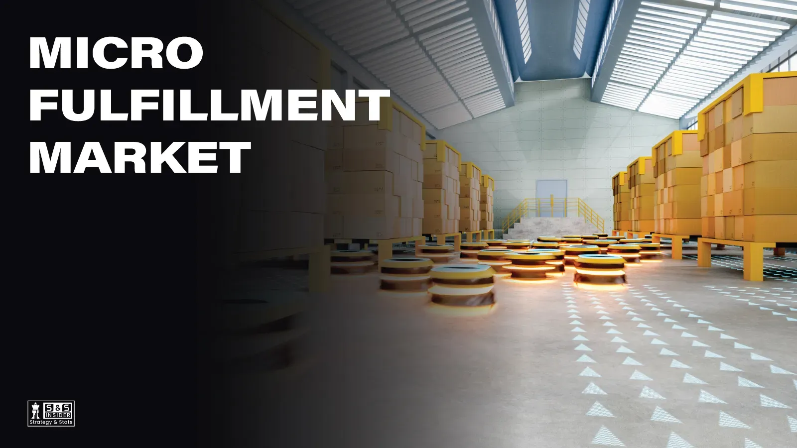 Micro Fulfillment Market