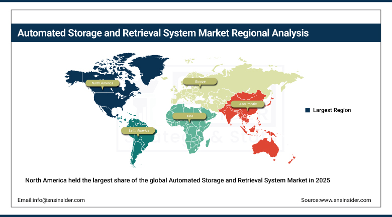 Automated Storage and Retrieval System Market Share By Region