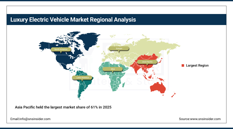 Luxury Electric Vehicle Market Share By Region