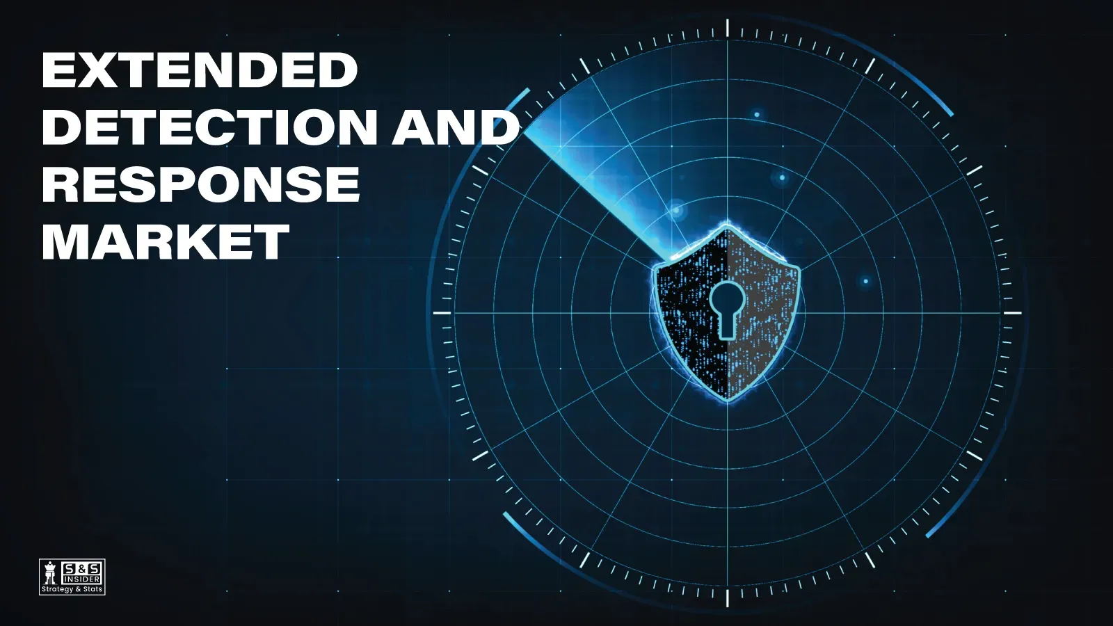 Extended Detection and Response Market