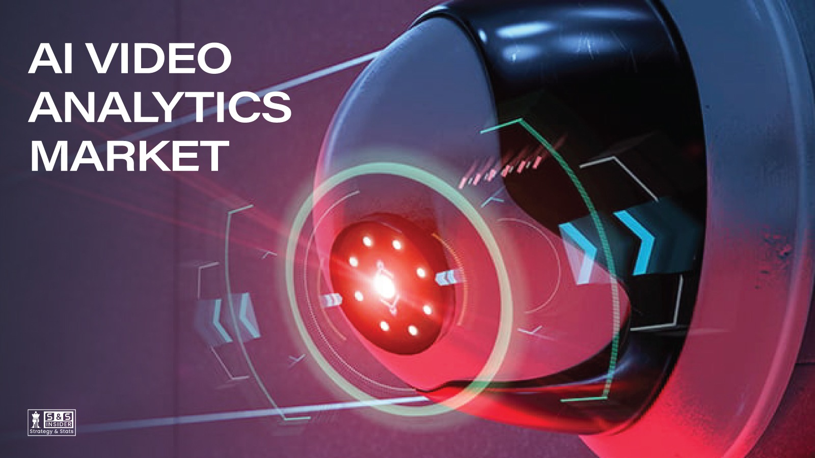 AI video analysis market