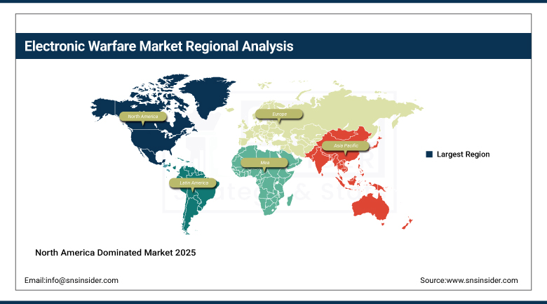 Electronic Warfare Market Share By Region