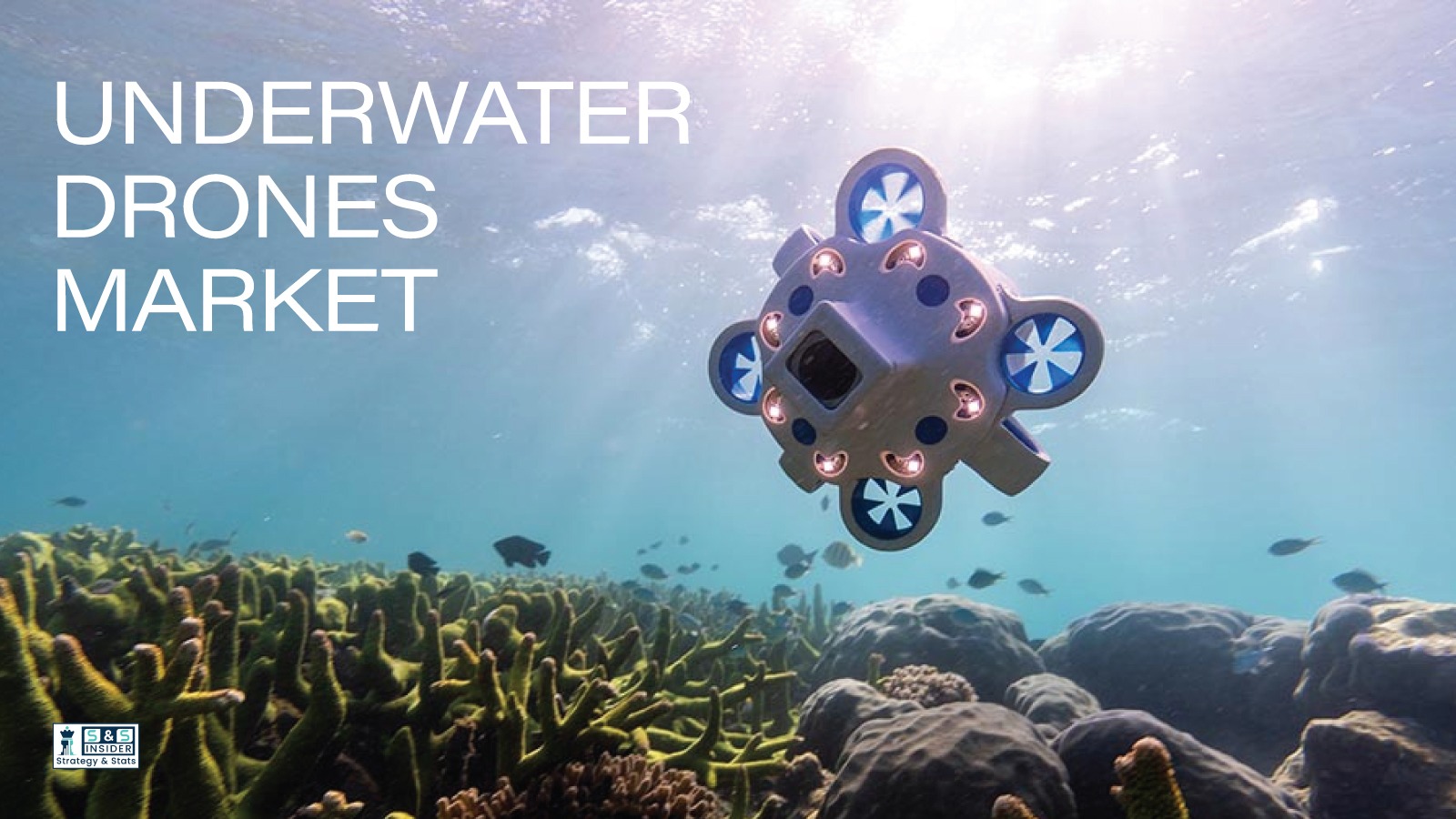 Top Companies Driving Growth In The Underwater Drones Market