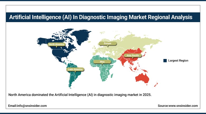 Artificial Intelligence (AI) In Diagnostic Imaging Market Share by Region