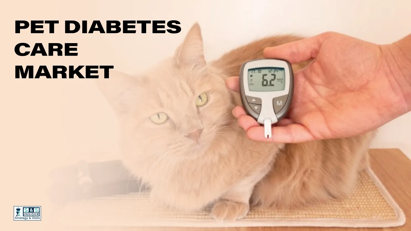 Pet Diabetes Care Market