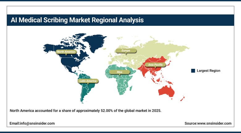 AI Medical Scribing Market Share by Region