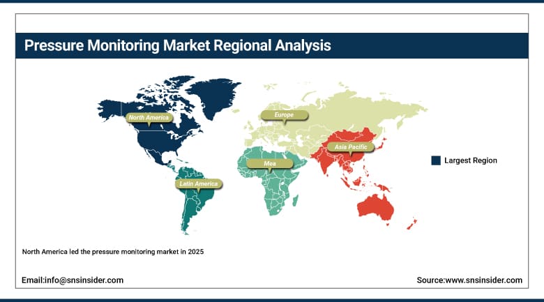 Pressure Monitoring Market Share by Region
