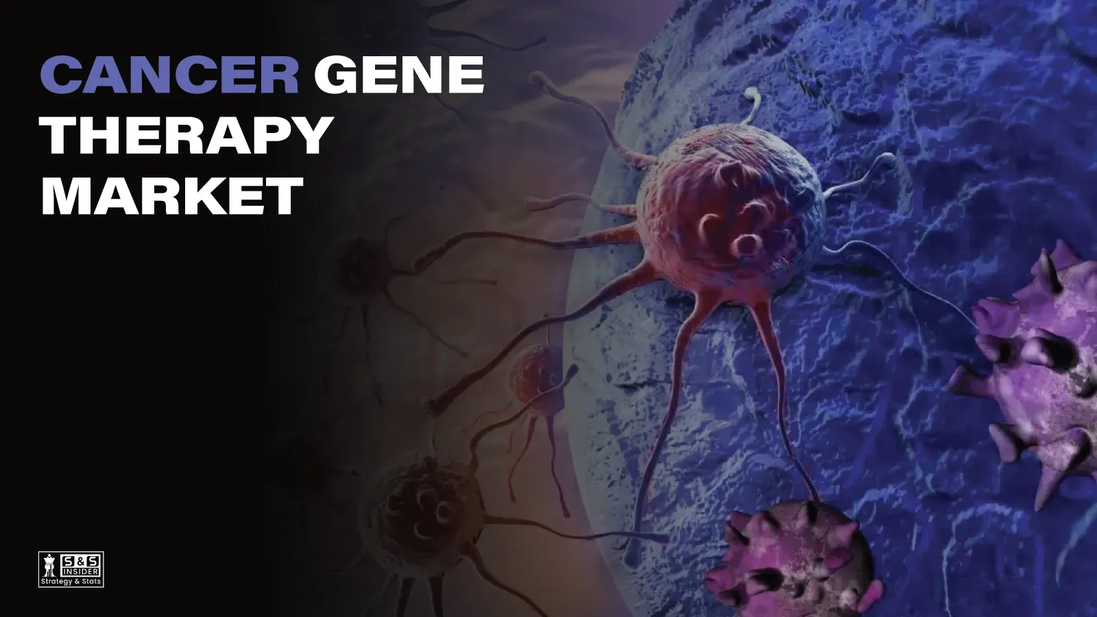 Cancer Gene Therapy Market