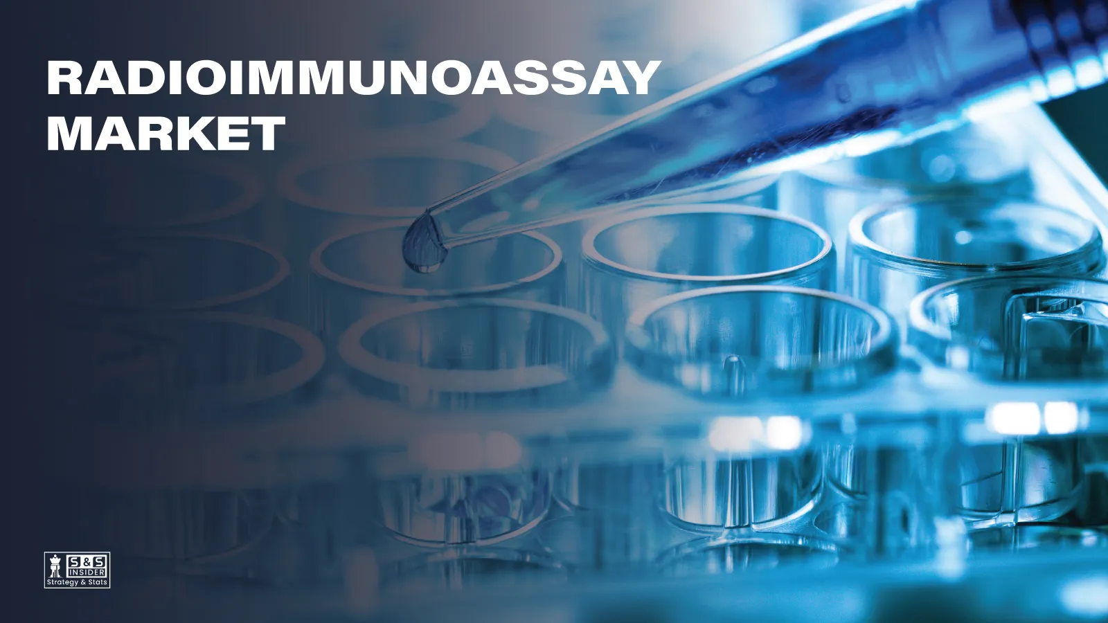 Radioimmunoassay Market