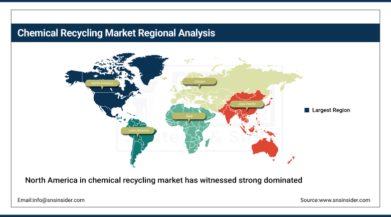 Chemical Recycling Market Share By Region
