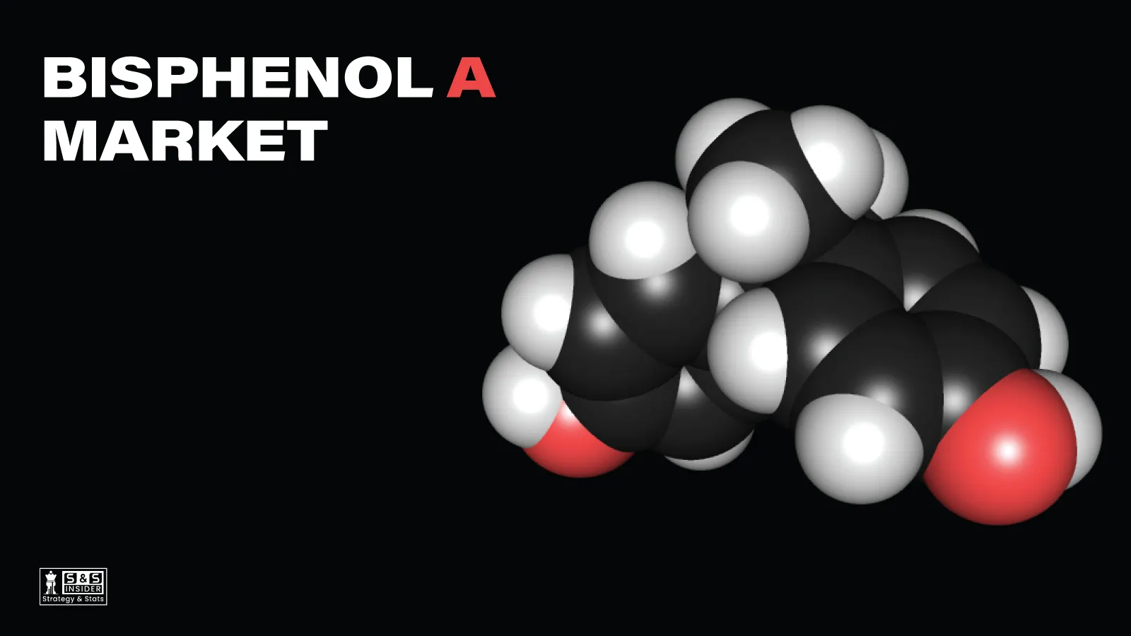 Bisphenol A Market