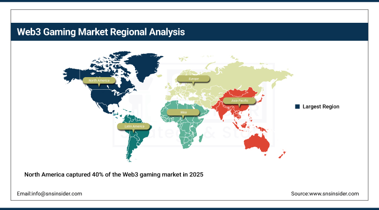 Web3 Gaming Market Share By Region