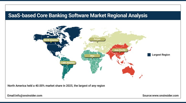 SaaS-based Core Banking Software Market Share by Region