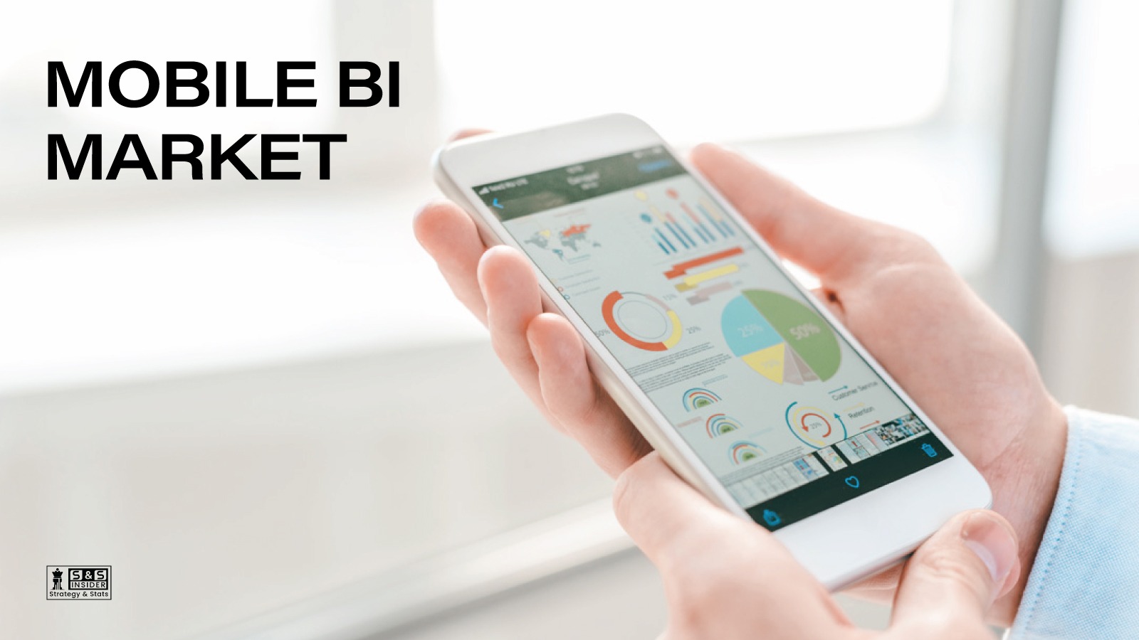 Mobile BI Market