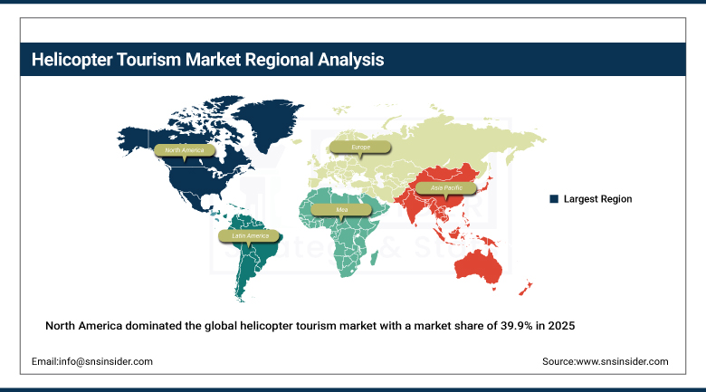 Helicopter Tourism Market Share By Region