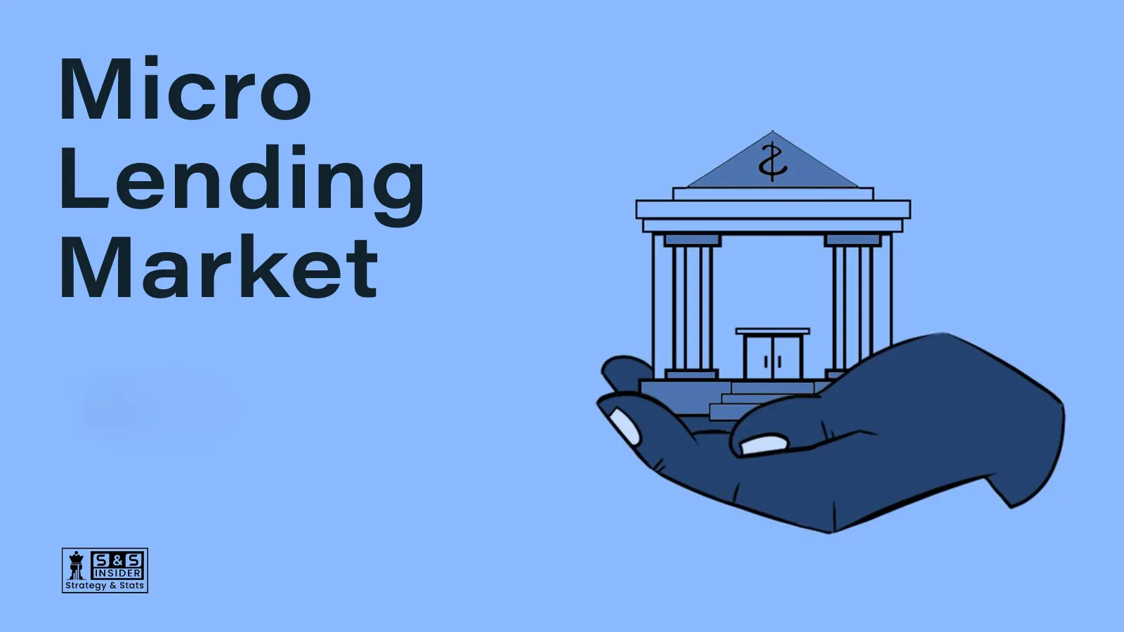 Micro Lending Market