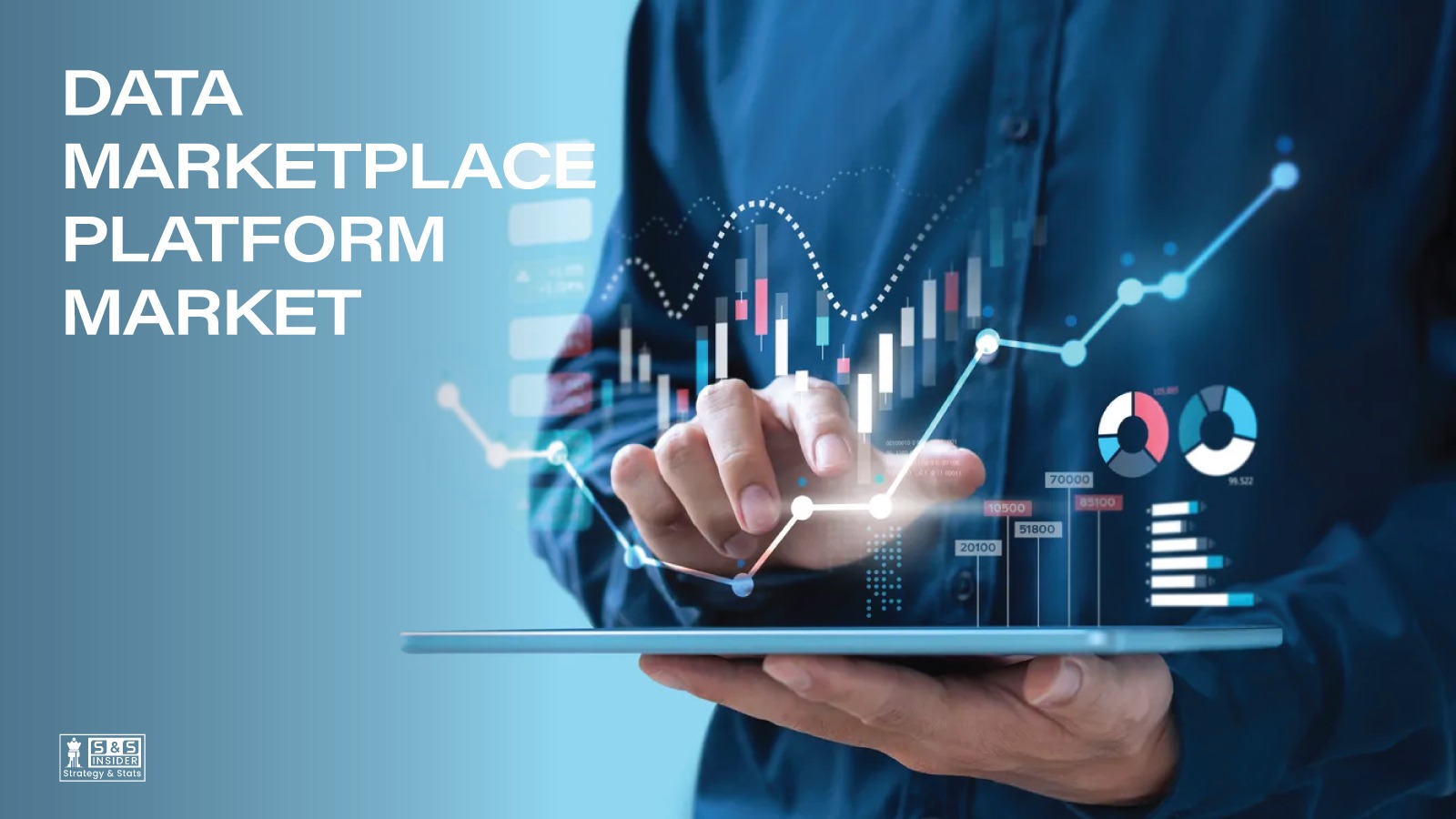 Data Marketplace Platform Market