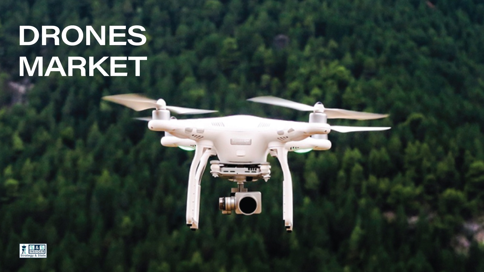Drones Market